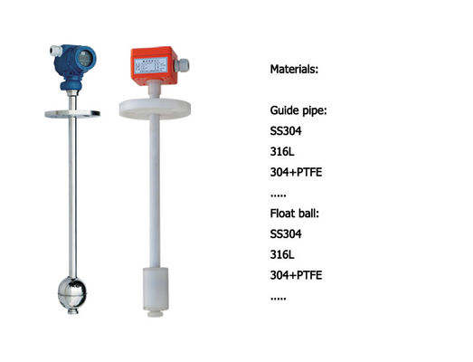 Industrieller automatischer Wasserspiegel-Prüfer-stabile und zuverlässige Operation